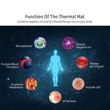 Load image into Gallery viewer, Fanocare Far Infrared Negative Ion PEMF Jade Tourmaline Gemstone Amethyst Crystal Thermal Therapy Mini Mat
